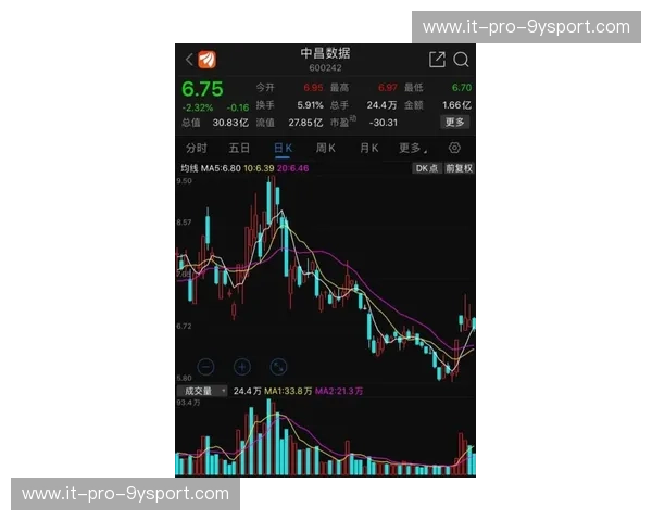 预测NHL——洞见赛场走势，把握胜负脉络